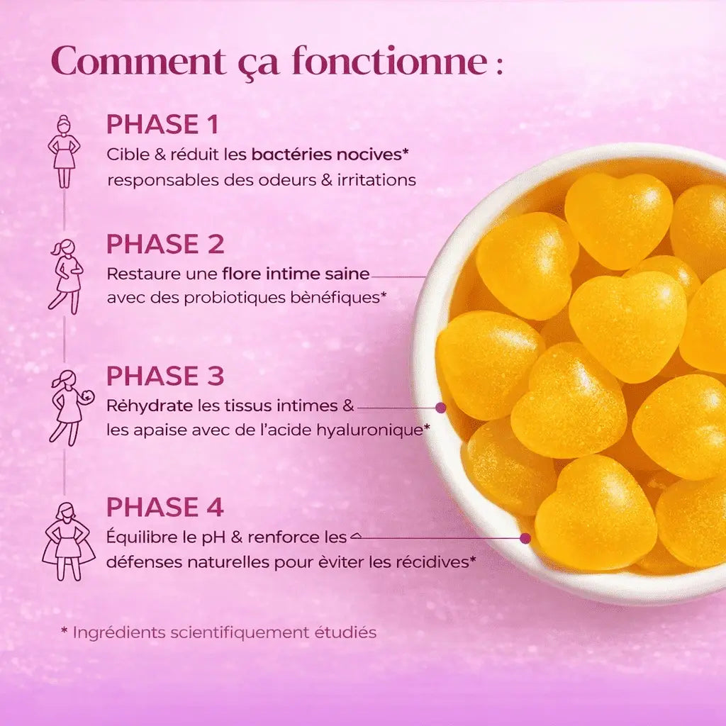 Gummies Équilibre Intime Ananas