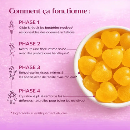 Gummies Équilibre Intime Ananas